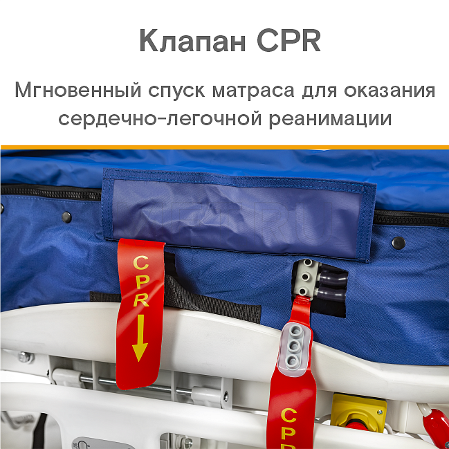 MET AIR PRO-1000 Противопролежневая система с алюминиевым компрессором, вентиляцией и функцией статик MET